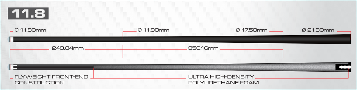 Cynergy Shafts